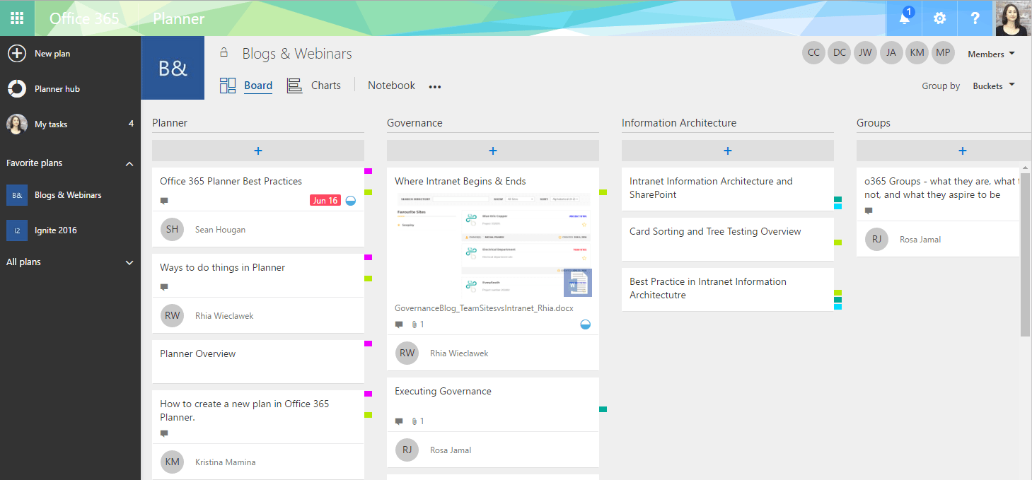 Office 365 Planner Best Practices Bonzai Intranet Office 365 Planner Best Practices Bonzai Intranet