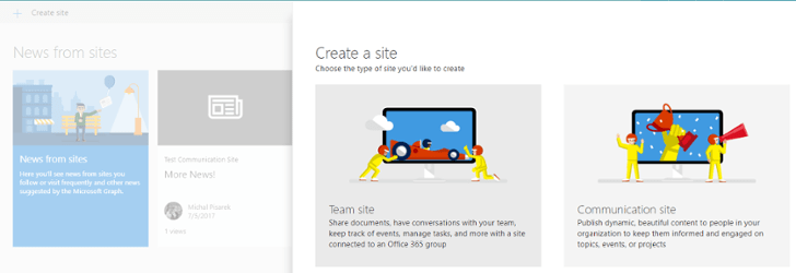 SharePoint Communications Site
