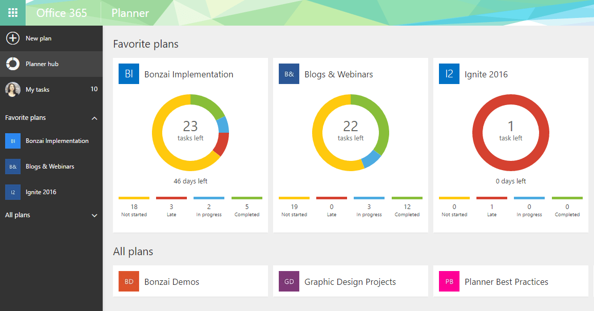 Office 365 Planner